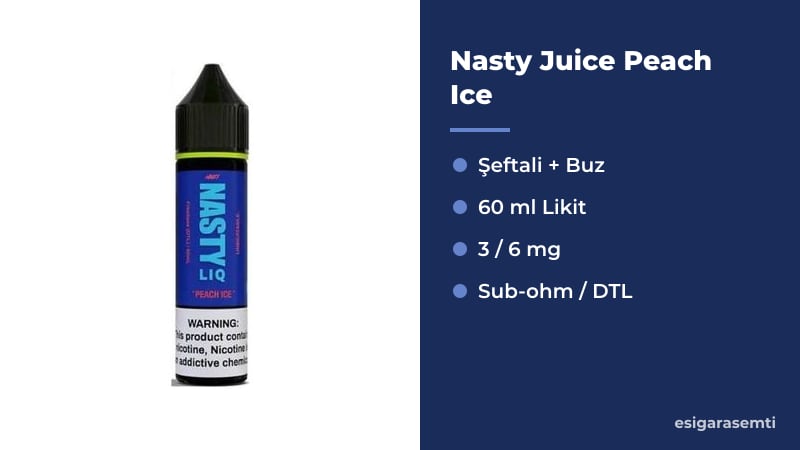Nasty Juice Peach Ice özellikleri