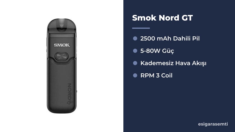 Smok Nord GT özellikleri