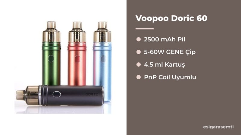 Voopoo Doric 60 özellikleri